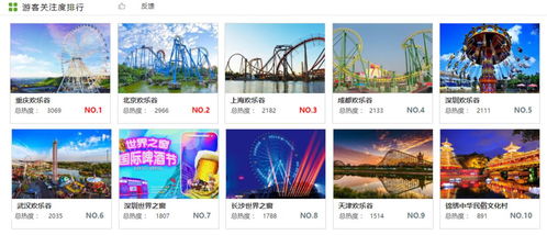 雙面旅游業 冰火兩重天，大數據如何深度融入管理與服務？